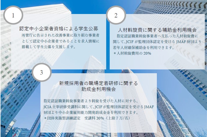 制度設計の3つの図.jpg