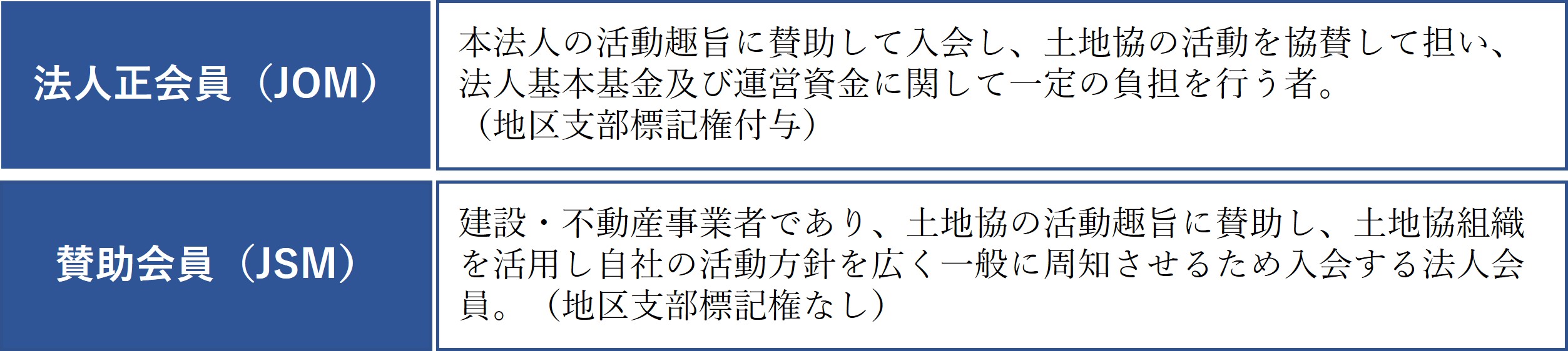 法人会員表①.jpg