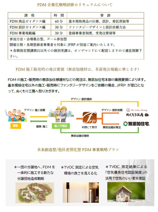 FDM企業化カリキュラム.jpg