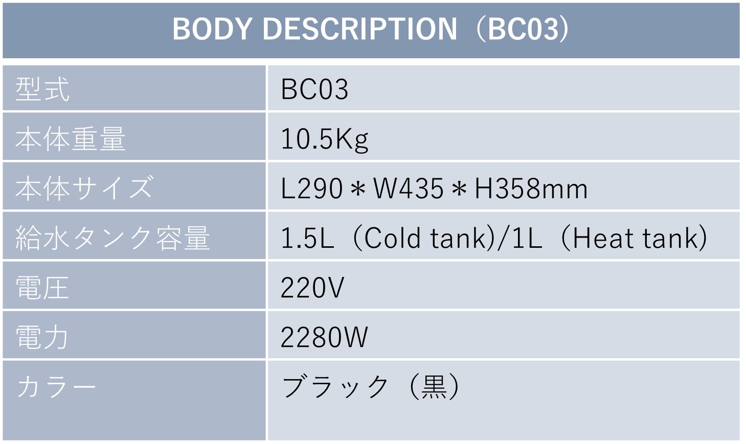 PinbarBC03製品概要.jpg