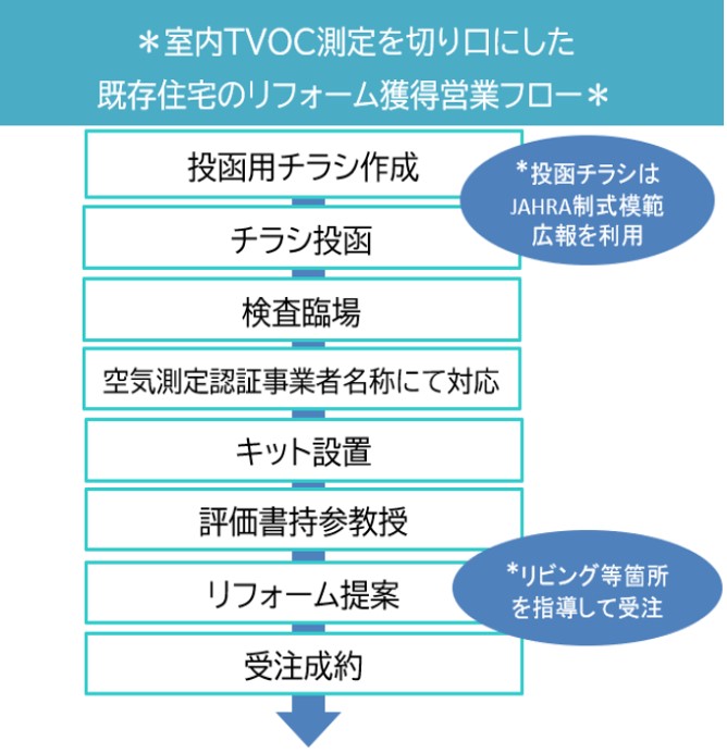 キャンペーン5⑤.jpg