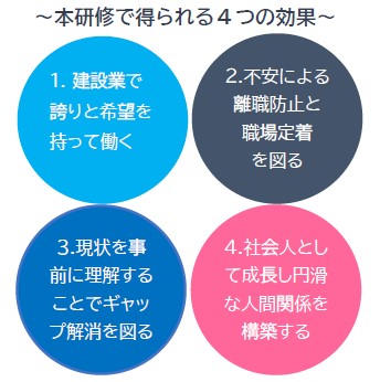 研修4つのメリット.jpg